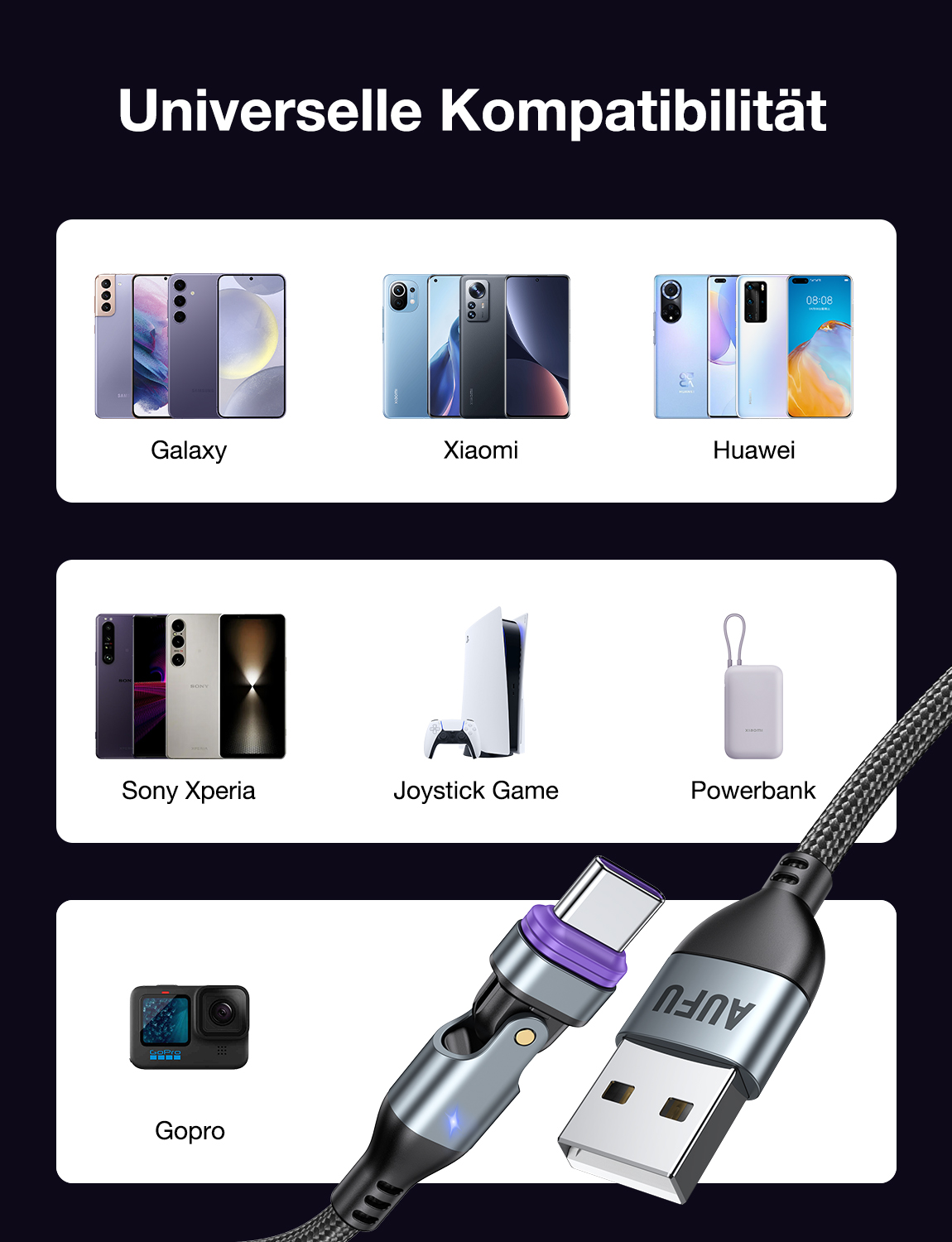 16PIN 18W Magnetic Charging Cable