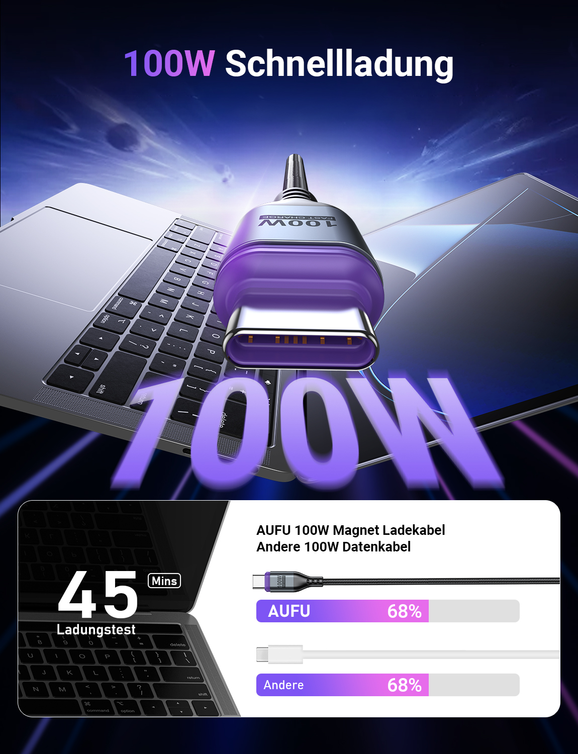 16Pin 100W Magnetic Charging Cable