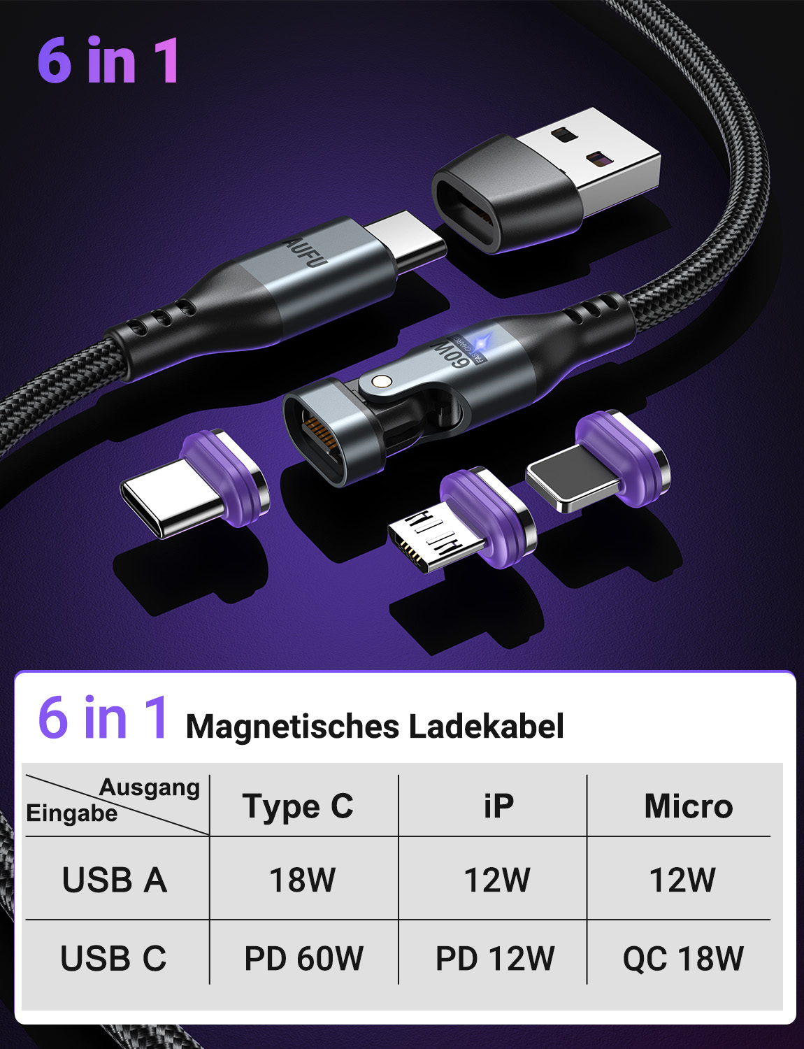 16PIN 60W Magnetic Charging Cable